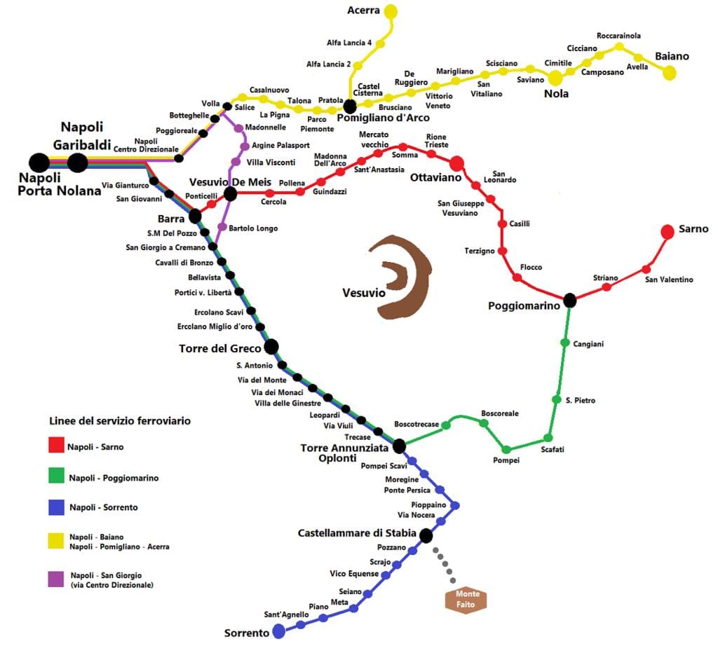 Mapa de ruta de tren circumvesuviana