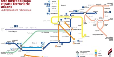 Mapa de nápoles ferrocarril